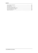 Siglent SDS2000X User Manual-20
