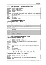 Siglent Spectrum Analyzer SSA3000X Series DataSheet-27