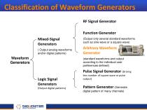Siglent Waveform Generator Productions-16