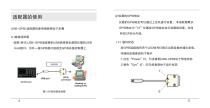 USB-GPIB User Manual_Siglent-5