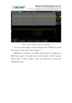 What's the difference between history and sequence function?-3
