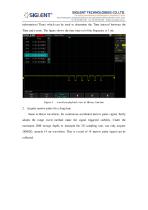 What's the difference between history and sequence function?-5
