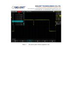 What's the difference between history and sequence function?-7