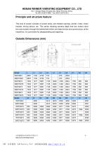 Vibrating Screen & Feeder for Ore-Henan Winner - 4