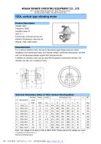 Vibrating Screen Spare Parts-Henan Winner - 5