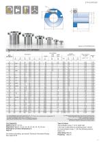 ETP-EXPRESS-PRODUCT-SHEET - 5