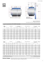 ETP-HYCON - 4