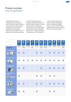 ETP Metalworking - 7