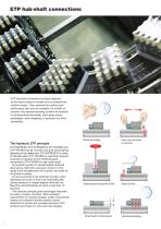 Power Transmission - 4