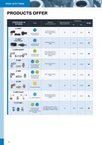 LEGRIS RECTUS CATALOGUE-11