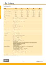 SENSOCONTROL® DIAGNOSTICS-12