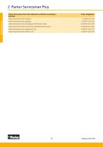 SENSOCONTROL® DIAGNOSTICS-18