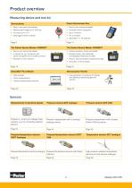 SENSOCONTROL® DIAGNOSTICS-4