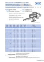 COMPACT Electric Actuators size 7 - 1