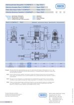 COMPACT Electric Actuators size 7 - 2