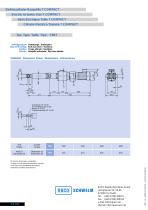 COMPACT Electric Actuators size 7 - 4