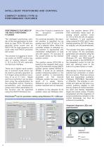 COMPACT Positioning and Control Cylinder - 2