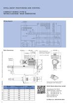 COMPACT Positioning and Control Cylinder - 4