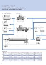 MODULAR SYSTEM - HEAVY DUTY SERIES (TYPE 1) SIZE 4,5,6,7,8 - 6