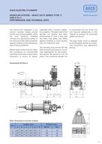 MODULAR SYSTEM - HEAVY DUTY SERIES (TYPE 1) SIZE 9,10,11 - 3