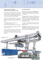 RACO ACTUATION SOLUTIONS FOR CRANE SYSTEMS - 3