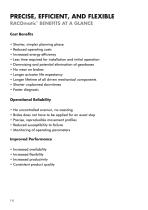 RACOmatic® intelligent electric actuators - 16