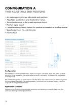 RACOmatic® intelligent electric actuators - 18