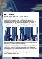 RACOmatic® intelligent electric actuators - 3