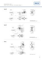 RACOmatic intelligent Electric Actuators Technical Data and Configurations - 15