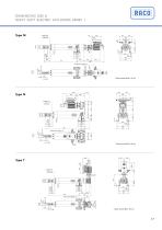 RACOmatic intelligent Electric Actuators Technical Data and Configurations - 17