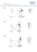 RACOmatic intelligent Electric Actuators Technical Data and Configurations - 9