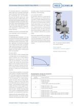 Rotary ActuatorDM IV - 5