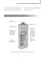 Changhong/battery - 6