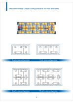 CHANGHONG Ni-Cd Cell KPL, KPM, KPH, KPX Series for Rail Transit Catalogue - 10