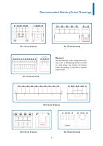 CHANGHONG Ni-Cd Cell KPL, KPM, KPH, KPX Series for Rail Transit Catalogue - 9