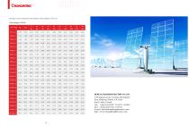 CHANGHONG  Ni-Fe cell  NF-S Series for Solar PV - 11