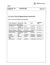 CHANGHONG NICKEL IRON BATTERY CE CERTIFICATE - 7