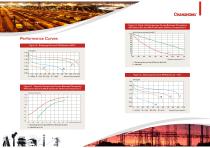 CHANGHONG Sintered Ni-Cd Cell KPX Serie for railway - 4