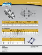 4 Bolt Disc Catalog - 2