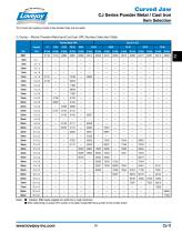 Curved Jaw Couplings Catalog-11