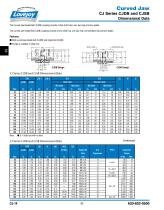 Curved Jaw Couplings Catalog-14