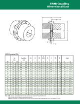 FARR Gear Catalog - 3