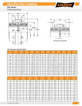 HercuFlex Couplings Catalog - 11