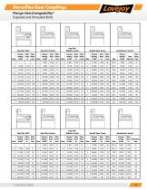 HercuFlex Couplings Catalog - 13