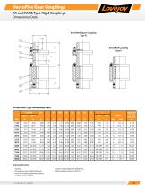 HercuFlex Couplings Catalog - 17