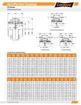 HercuFlex Couplings Catalog - 7