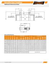 HercuFlex Gear Couplings - 15