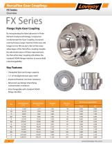 HercuFlex Gear Couplings - 6