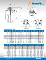 HercuFlex(TM) Gear Coupling Catalog - 5