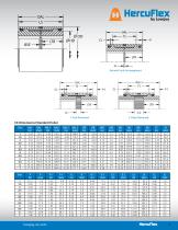 HercuFlex(TM) Gear Coupling Catalog - 7